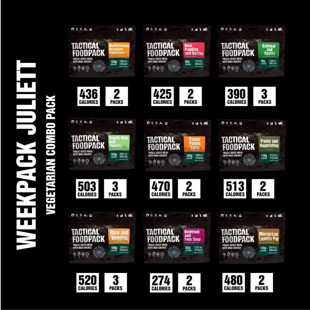 Tactical Foodpack Weekpack Juliett, 21 Stück – Bild 3