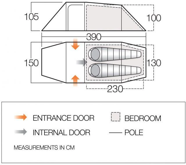 Vango Xenon Tunnelzelt â Bild 13
