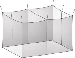 BasicNature Klassik Moskitonetz, Doppel