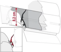Fiamma Kit Rain Guard California Abdichtgummi, 200cm