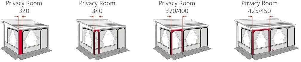 Fiamma Privacy Room F65/F80 Frontwanderweiterung – Bild 2
