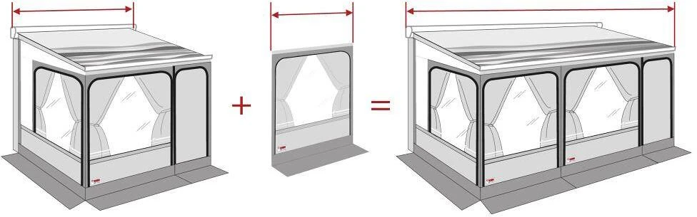 Fiamma Caravanstore ZIP XL Frontwand-Erweiterung