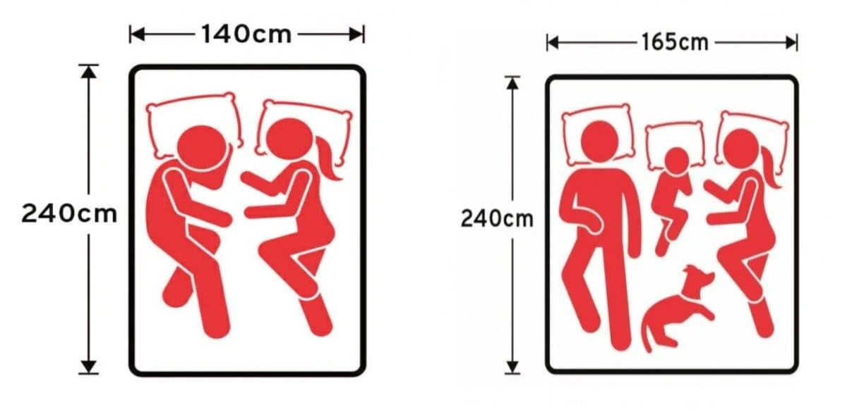 Campwerk Adventure Dachzelt Inkl. Matratzenunterlage, Oliv â Bild 8