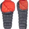 Klymit KSB 0 Mumienschlafsack