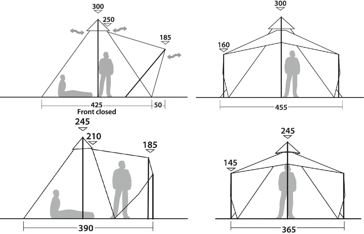 Robens Chinook Ursa â Bild 11