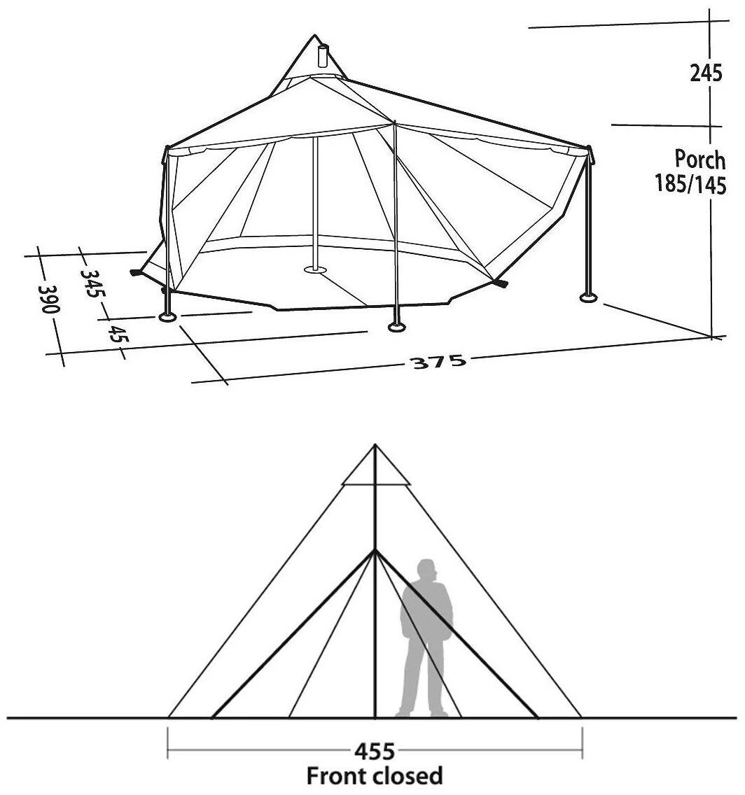Robens Chinook Ursa â Bild 12