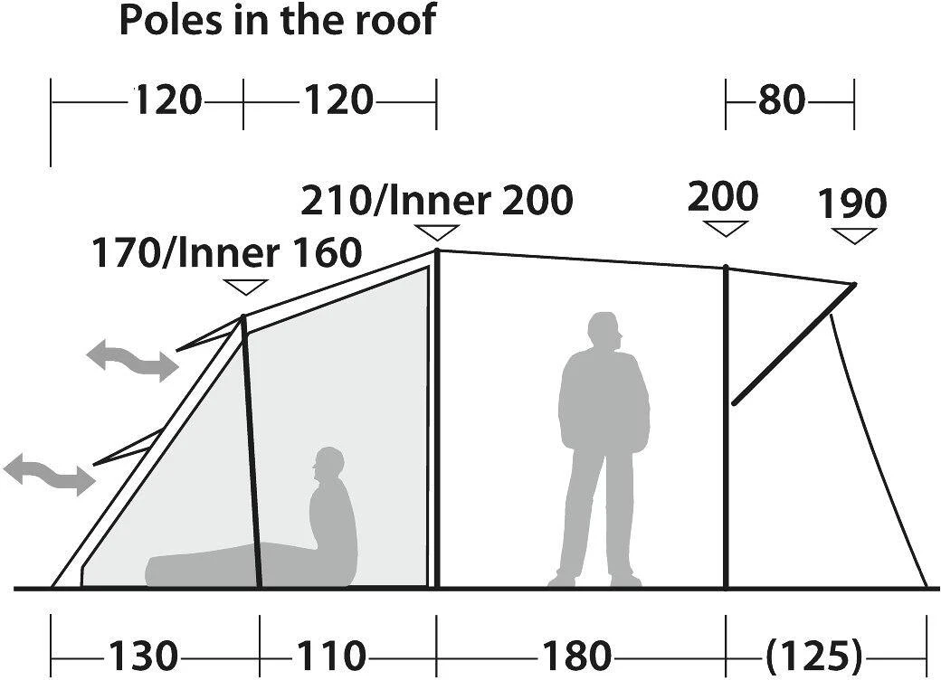 Robens Wolf Moon 5XP Tunnelzelt, 5-Personen, 545x300cm, Sandfarben/grün – Bild 13