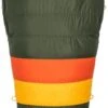Marmot Never Winter Mumienschlafsack