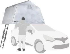 Autohome Overland Thermohaube