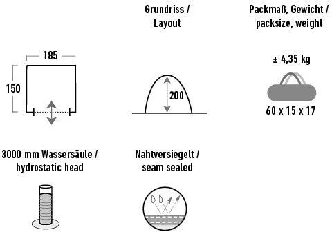 High Peak Torbole Mehrzweckzelt, 185x150cm, Hellgrau-schwarz-blau – Bild 3